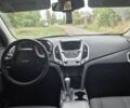 Белый ДжиЭмСи Террейн, объемом двигателя 2.4 л и пробегом 160 тыс. км за 10000 $, фото 9 на Automoto.ua