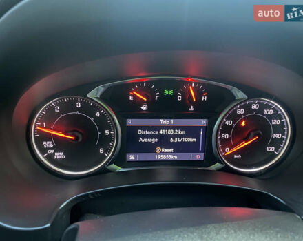 Белый ДжиЭмСи Террейн, объемом двигателя 1.6 л и пробегом 196 тыс. км за 18900 $, фото 66 на Automoto.ua