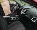 Червоний ДжіЕмСі Террейн, об'ємом двигуна 2.4 л та пробігом 100 тис. км за 13811 $, фото 17 на Automoto.ua