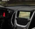 Червоний ДжіЕмСі Террейн, об'ємом двигуна 2.4 л та пробігом 100 тис. км за 13811 $, фото 45 на Automoto.ua