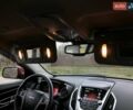 Красный ДжиЭмСи Террейн, объемом двигателя 2.4 л и пробегом 100 тыс. км за 13905 $, фото 39 на Automoto.ua