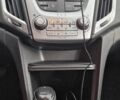 Сірий ДжіЕмСі Террейн, об'ємом двигуна 2.4 л та пробігом 109 тис. км за 10328 $, фото 12 на Automoto.ua