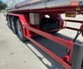Гофа KDV, объемом двигателя 0 л и пробегом 0 тыс. км за 22900 $, фото 13 на Automoto.ua