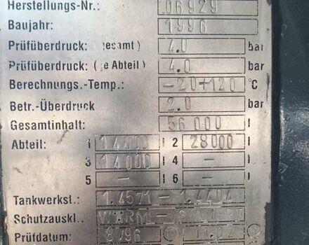 Сірий Гофа TSA, об'ємом двигуна 0 л та пробігом 1 тис. км за 20000 $, фото 1 на Automoto.ua
