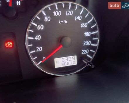 Черный Джили ЦК-2, объемом двигателя 1.5 л и пробегом 36 тыс. км за 3500 $, фото 12 на Automoto.ua