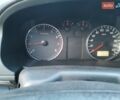Джили ЦК-2, объемом двигателя 1.5 л и пробегом 70 тыс. км за 3000 $, фото 1 на Automoto.ua