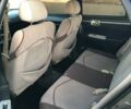 Серый Джили ЦК-2, объемом двигателя 1.5 л и пробегом 325 тыс. км за 1400 $, фото 4 на Automoto.ua