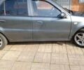 Сірий Джилі ЦК-2, об'ємом двигуна 1.5 л та пробігом 120 тис. км за 2800 $, фото 10 на Automoto.ua