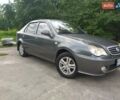 Джилі ЦК-2 2012 у Рівному на Automoto.ua Сірий Джилі ЦК-2, об'ємом двигуна 1.5 л та пробігом 86 тис. км за 2700 $, фото 4 на Automoto.ua