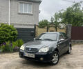 Серый Джили ЦК-2, объемом двигателя 1.5 л и пробегом 145 тыс. км за 1750 $, фото 1 на Automoto.ua