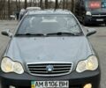 Серый Джили ЦК-2, объемом двигателя 1.5 л и пробегом 51 тыс. км за 1300 $, фото 4 на Automoto.ua