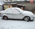 Серый Джили ЦК-2, объемом двигателя 1.5 л и пробегом 110 тыс. км за 1500 $, фото 1 на Automoto.ua