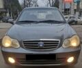 Сірий Джилі ЦК-2, об'ємом двигуна 1.5 л та пробігом 85 тис. км за 1699 $, фото 1 на Automoto.ua