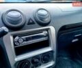 Серый Джили ЦК-2, объемом двигателя 1.5 л и пробегом 68 тыс. км за 3250 $, фото 3 на Automoto.ua