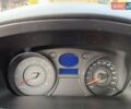 Серый Джили ЦК-2, объемом двигателя 1.5 л и пробегом 19 тыс. км за 3500 $, фото 28 на Automoto.ua