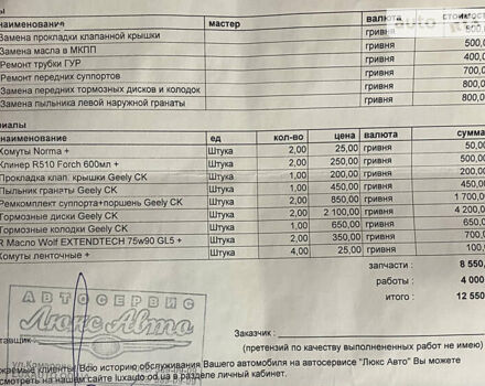 Сірий Джилі ЦК-2, об'ємом двигуна 1.5 л та пробігом 175 тис. км за 2799 $, фото 11 на Automoto.ua