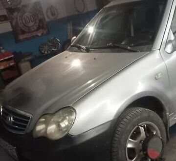 Джили ЦК-2 2012 в Вознесенске на Automoto.ua Серый Джили ЦК-2, объемом двигателя 1.5 л и пробегом 175 тыс. км за 900 $, фото 1 на Automoto.ua