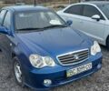Синій Джилі ЦК-2, об'ємом двигуна 1.5 л та пробігом 42 тис. км за 2500 $, фото 1 на Automoto.ua