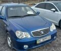 Синій Джилі ЦК-2, об'ємом двигуна 1.5 л та пробігом 42 тис. км за 2500 $, фото 1 на Automoto.ua