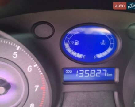 Синий Джили ЦК-2, объемом двигателя 1.5 л и пробегом 140 тыс. км за 2300 $, фото 1 на Automoto.ua