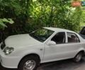 Білий Джилі ЦК, об'ємом двигуна 1.5 л та пробігом 4 тис. км за 4199 $, фото 35 на Automoto.ua