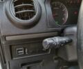 Білий Джилі ЦК, об'ємом двигуна 1.5 л та пробігом 135 тис. км за 3200 $, фото 43 на Automoto.ua