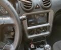 Білий Джилі ЦК, об'ємом двигуна 1.5 л та пробігом 135 тис. км за 3200 $, фото 44 на Automoto.ua