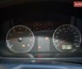 Білий Джилі ЦК, об'ємом двигуна 1.5 л та пробігом 120 тис. км за 1600 $, фото 19 на Automoto.ua