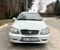 Белый Джили ЦК, объемом двигателя 1.5 л и пробегом 160 тыс. км за 2400 $, фото 1 на Automoto.ua