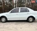 Белый Джили ЦК, объемом двигателя 1.5 л и пробегом 160 тыс. км за 2400 $, фото 15 на Automoto.ua