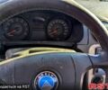 Белый Джили ЦК, объемом двигателя 1.5 л и пробегом 0 тыс. км за 1799 $, фото 4 на Automoto.ua
