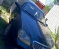Джили ЦК 2007 в Харькове на Automoto.ua Черный Джили ЦК, объемом двигателя 1.5 л и пробегом 180 тыс. км за 2000 $, фото 1 на Automoto.ua