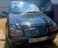 Черный Джили ЦК, объемом двигателя 1.5 л и пробегом 350 тыс. км за 2500 $, фото 1 на Automoto.ua