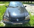 Черный Джили ЦК, объемом двигателя 1.5 л и пробегом 150 тыс. км за 750 $, фото 1 на Automoto.ua