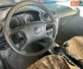 Чорний Джилі ЦК, об'ємом двигуна 1.5 л та пробігом 120 тис. км за 1300 $, фото 7 на Automoto.ua