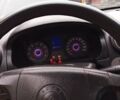 Чорний Джилі ЦК, об'ємом двигуна 1.5 л та пробігом 83 тис. км за 2600 $, фото 8 на Automoto.ua