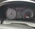 Черный Джили ЦК, объемом двигателя 1.5 л и пробегом 90 тыс. км за 3100 $, фото 13 на Automoto.ua