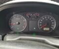 Черный Джили ЦК, объемом двигателя 1.5 л и пробегом 90 тыс. км за 3100 $, фото 13 на Automoto.ua