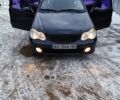 Черный Джили ЦК, объемом двигателя 1.5 л и пробегом 90 тыс. км за 3100 $, фото 10 на Automoto.ua
