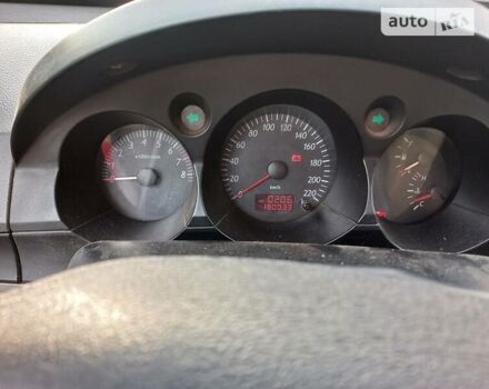 Красный Джили ЦК, объемом двигателя 1.5 л и пробегом 190 тыс. км за 2300 $, фото 5 на Automoto.ua