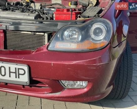 Красный Джили ЦК, объемом двигателя 1.5 л и пробегом 97 тыс. км за 2000 $, фото 18 на Automoto.ua