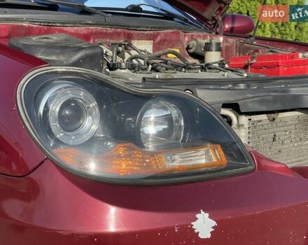 Красный Джили ЦК, объемом двигателя 1.5 л и пробегом 97 тыс. км за 2000 $, фото 17 на Automoto.ua