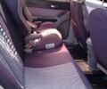 Красный Джили ЦК, объемом двигателя 1.5 л и пробегом 312 тыс. км за 1400 $, фото 7 на Automoto.ua
