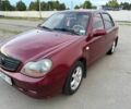 Красный Джили ЦК, объемом двигателя 1.5 л и пробегом 220 тыс. км за 1600 $, фото 1 на Automoto.ua