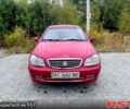 Красный Джили ЦК, объемом двигателя 1.5 л и пробегом 186 тыс. км за 3500 $, фото 1 на Automoto.ua