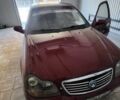 Красный Джили ЦК, объемом двигателя 1.5 л и пробегом 280 тыс. км за 1200 $, фото 1 на Automoto.ua
