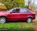 Красный Джили ЦК, объемом двигателя 1.5 л и пробегом 230 тыс. км за 2000 $, фото 1 на Automoto.ua
