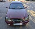 Джилі ЦК 2007 у Запоріжжя на Automoto.ua Червоний Джилі ЦК, об'ємом двигуна 1.5 л та пробігом 206 тис. км за 951 $, фото 1 на Automoto.ua