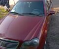 Красный Джили ЦК, объемом двигателя 1.5 л и пробегом 179 тыс. км за 1512 $, фото 2 на Automoto.ua