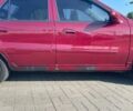 Красный Джили ЦК, объемом двигателя 1.5 л и пробегом 93 тыс. км за 2250 $, фото 1 на Automoto.ua